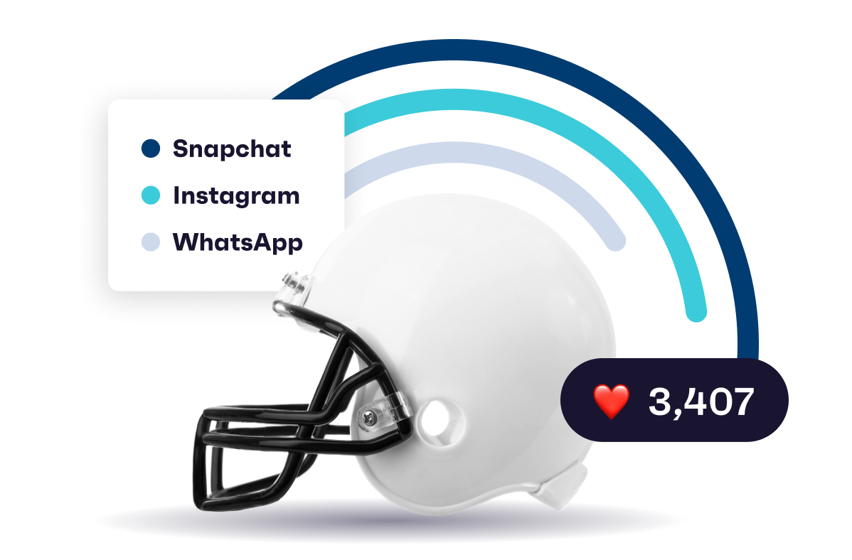 Sports Market Research & Fan Demographics GWI